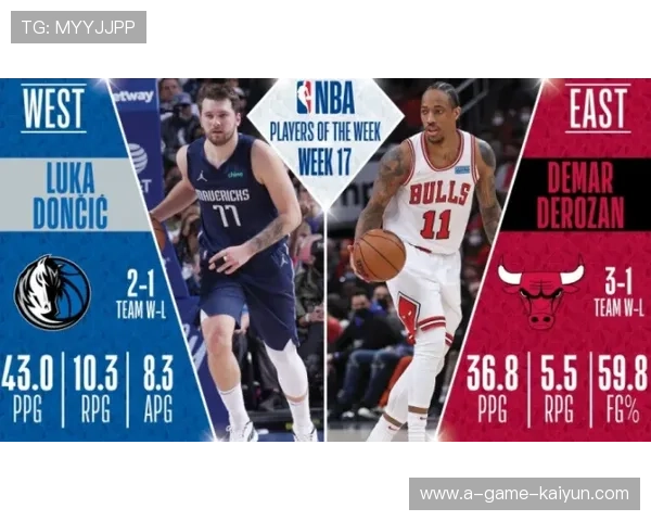 东契奇胜率贡献被量化——揭示“魔术师”背后的篮球智慧 东契奇胜率贡献被量化——揭示“魔术师”背后的篮球智慧